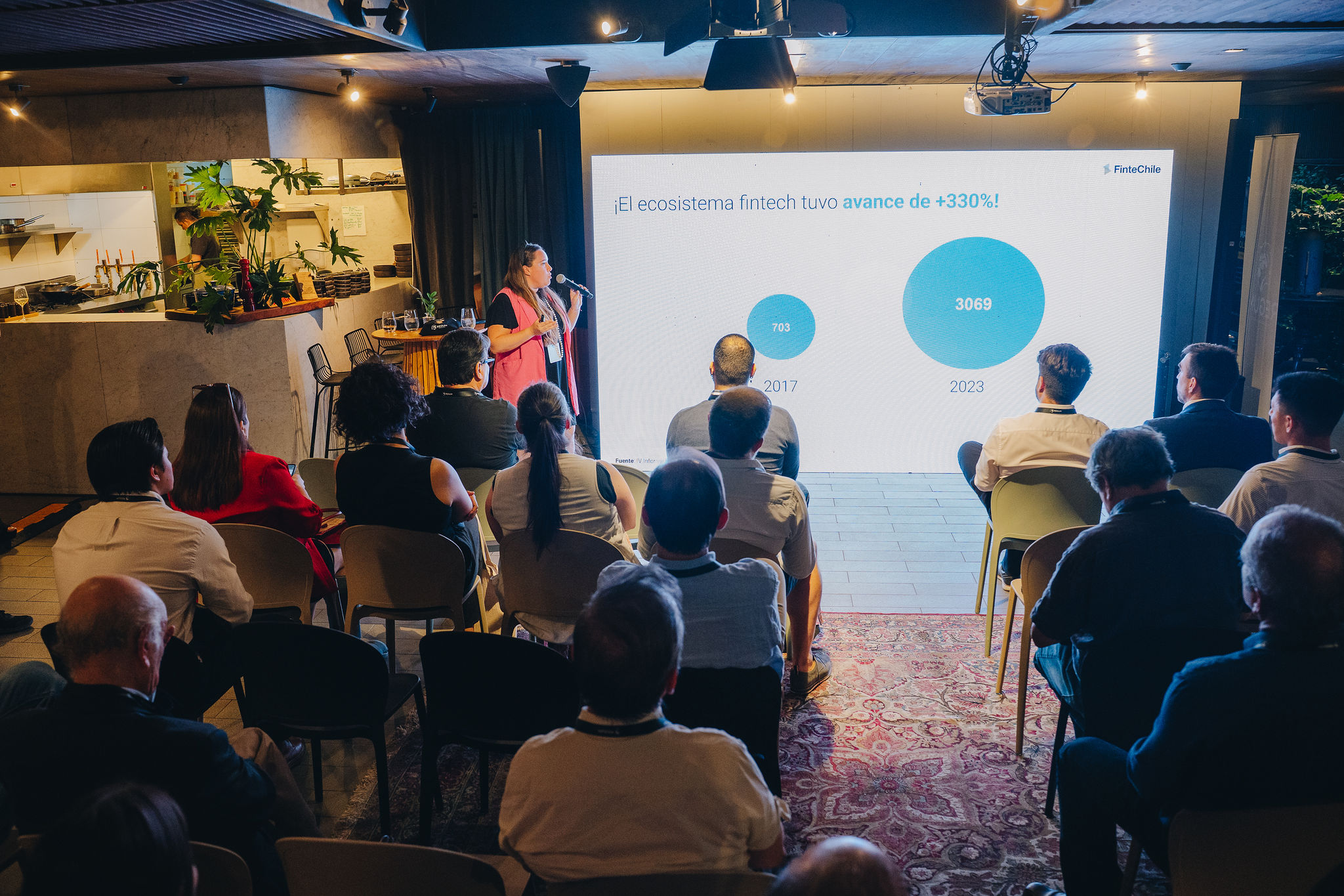 After Market 2025 Chile